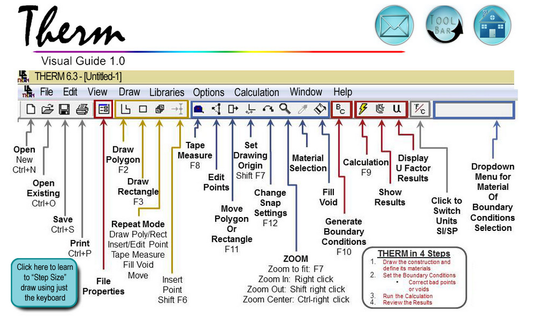 THERM Visual Guide 1.0